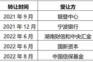 欢迎来到波士顿☘️！绿军官方：球队正式交易得到霍勒迪